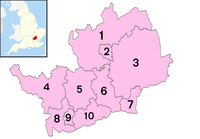 Hertfordshire numbered districts
